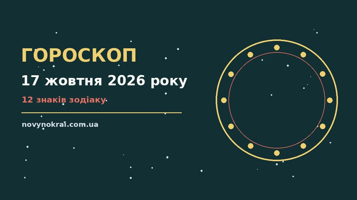 Гороскоп на 17 жовтня 2026 року: що підготували зорі про події, зустрічі та вибір